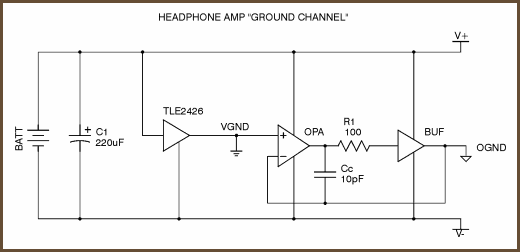 Headphone amp ground channel